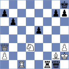 Bai - Srinivasan (Calgary CAN, 2024)