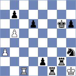 Terzi - Rakotomaharo (Chess.com INT, 2018)