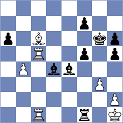 Nanditha - Shafer (chess.com INT, 2024)