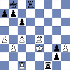 Ocelak - Zia (chess.com INT, 2022)