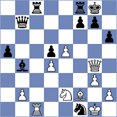Vargas - Reinecke (chess.com INT, 2025)