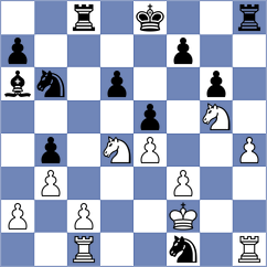 Wojciechowski - Gibiec (Rewal, 2006)