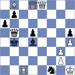 Ramirez Carrizo - Jimenez Ruano (Barcelona, 2020)