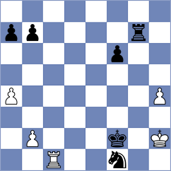 Zgonc - Ruhs (Playchess.com INT, 2020)