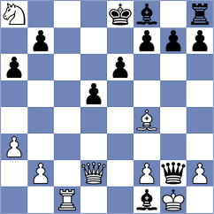 Bambino Filho - Khalifah (chess.com INT, 2024)