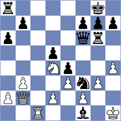 Ostensen - Crump. Alexander J (chess.com INT, 2024)