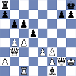 Silva - Araujo Filho (chess.com INT, 2022)