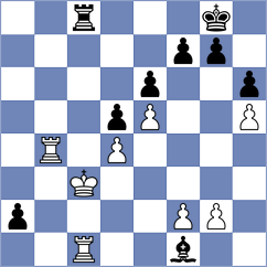 Motola - Hayrapetyan (chess.com INT, 2025)