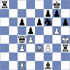 Balia - Sharma (FIDE Online Arena INT, 2024)