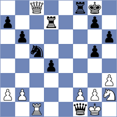 Lopez Abreu - Vedant (chess.com INT, 2025)