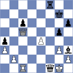 Yushko - King (chess.com INT, 2025)