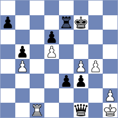 Bauer - Sterk (Germany, 1998)
