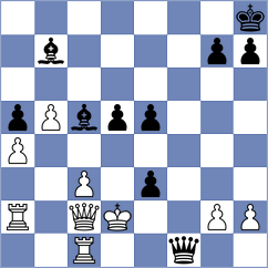 Floresvillar Gonzalez - Novikov (chess.com INT, 2024)
