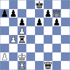 Feng - Grooten (Eindhoven NED, 2024)