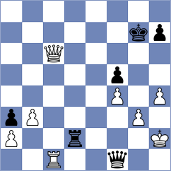 Barros - Munoz Sanchez (Budapest HUN, 2024)