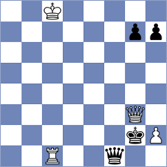 Fernandez - Bogumil (chess.com INT, 2023)