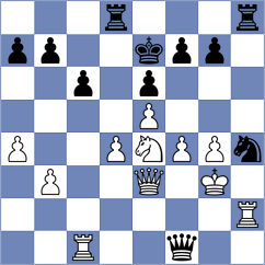 Chernov - Svidinsky (St Petersburg, 2006)