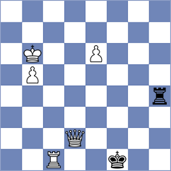 Mirzoev - Mendez Fortes (chess.com INT, 2023)