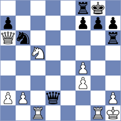 Principe - Sultanbek (chess.com INT, 2024)