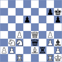 Zhurbinsky - Bobkov (chess.com INT, 2024)