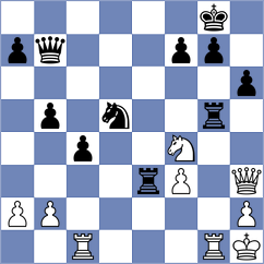 Yedidia - Maghsoodloo (chess.com INT, 2025)