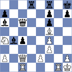 Manmay Chopra - Chan Wei Xuan (chess.com INT, 2024)