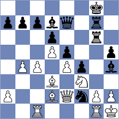 Adireddy - Ozdover (chess.com INT, 2024)