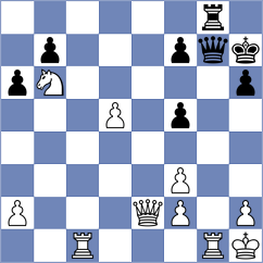 Bekcic - Bermejo Martinez (chess.com INT, 2021)