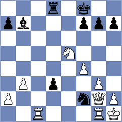 Jovic - Lopez Idarraga (chess.com INT, 2023)