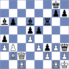Sjugirov - Weetik (Chess.com INT, 2019)