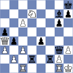 Pakleza - Perez Rodriguez (chess.com INT, 2024)