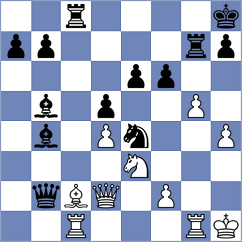 Sitnic - Nugumanov (chess.com INT, 2025)