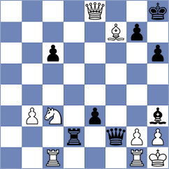 Tsolakidou - Sairam (chess.com INT, 2025)