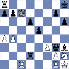 Balabayeva - Sarkar (Chess.com INT, 2020)