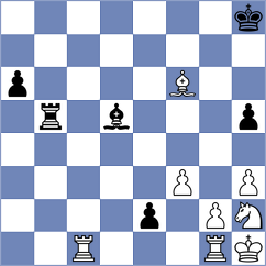 Uckrow - Schilling (Wilhelmshaven, 1998)