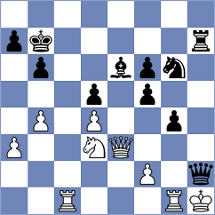 Vujcic - Glek (chess.com INT, 2024)