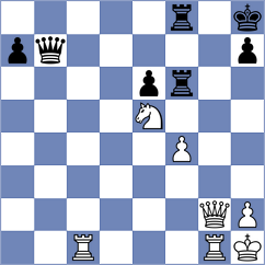 Vivaan Vishal Shah - Alivodic (chess.com INT, 2025)