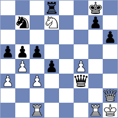 Metsemakers - Van Haren (Stein, 2002)