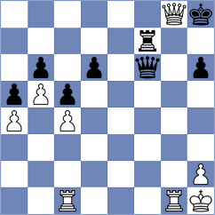 Plotnikov - Gabrielian (chess.com INT, 2021)