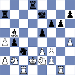 Pham Le Thao Nguyen - Zwirs (chess.com INT, 2025)
