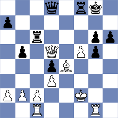 De Leon - De Jong (chess.com INT, 2021)