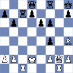 Gaspar - Molnar (Hungary, 2001)
