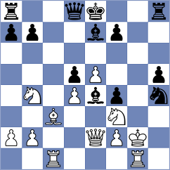 Modric - Wernberg (chess.com INT, 2025)