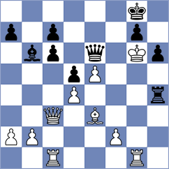 Suarez Uriel - Dardha (chess.com INT, 2022)