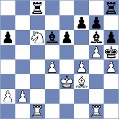 Swiercz - Maiti (Chess.com INT, 2020)