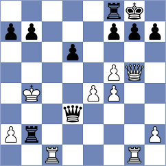 Lasker - Romanovsky (Riga, 1909)