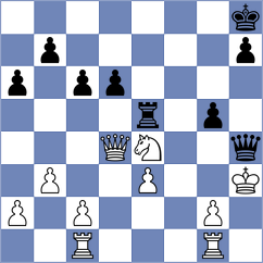 Nemurov - Shukhman (chess.com INT, 2022)