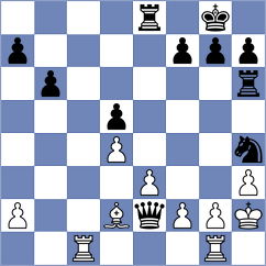 Araz - Korneev (chess.com INT, 2024)