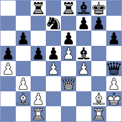Lopez Idarraga - Maksimenko (chess.com INT, 2022)