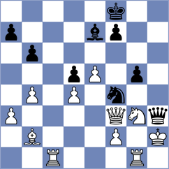 Kuru - Goncharov (chess.com INT, 2024)